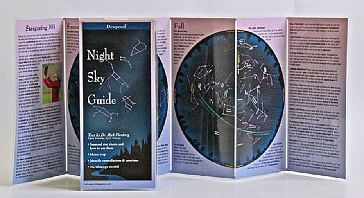 Night Sky Guide - YourGardenStop