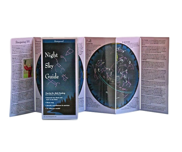 Night Sky Guide - YourGardenStop